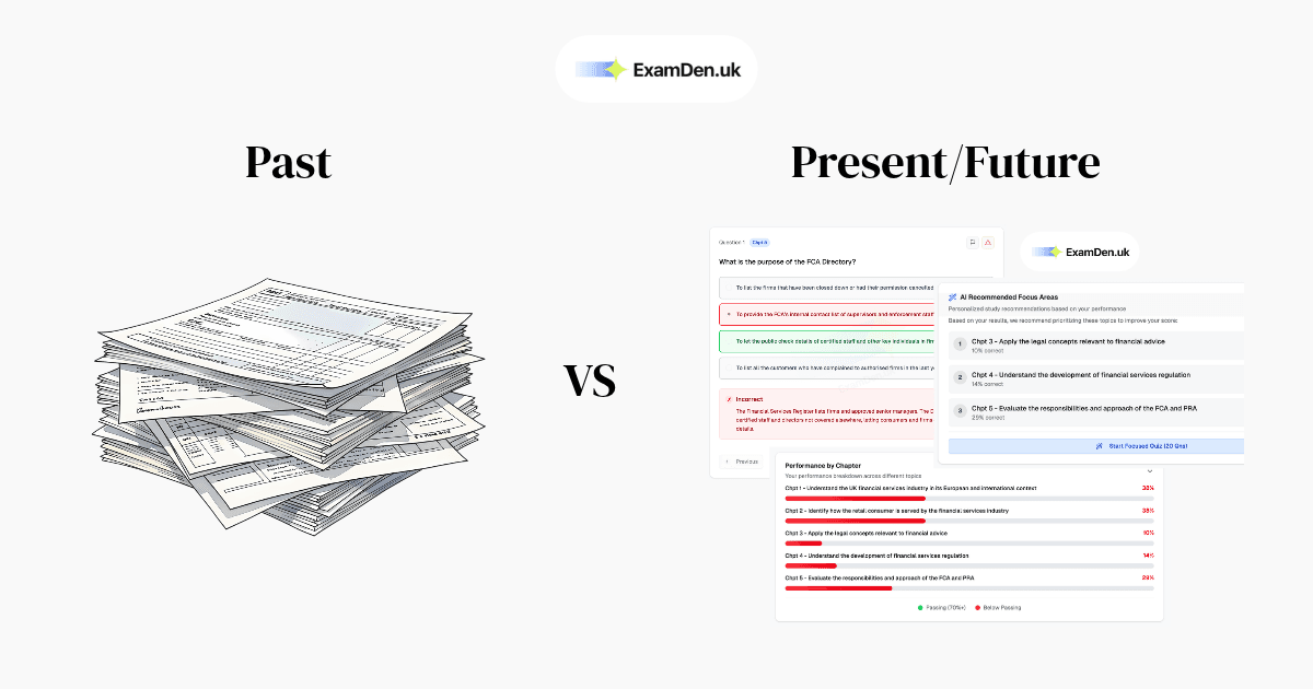 CeMAP Past Papers: Do They Exist, and What to Use Instead